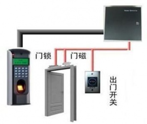 上海門禁安裝維修-上海指紋門禁上海門禁安裝維修上海指紋門禁